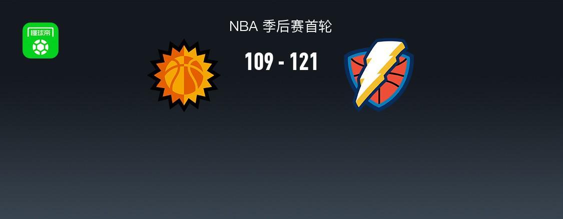 九游娱乐官方网站-NBA战报：雷霆121-109太阳，亚历山大42+4+8