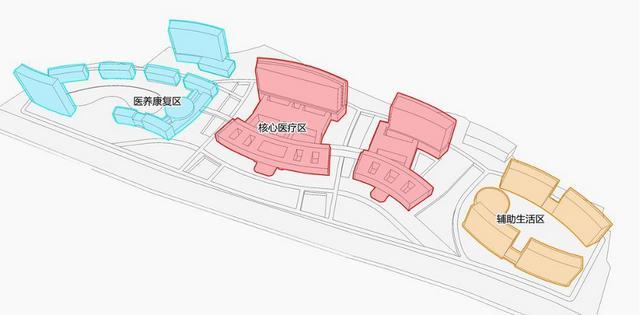 九游娱乐登录入口-清华大学，将建设500亩医学园区